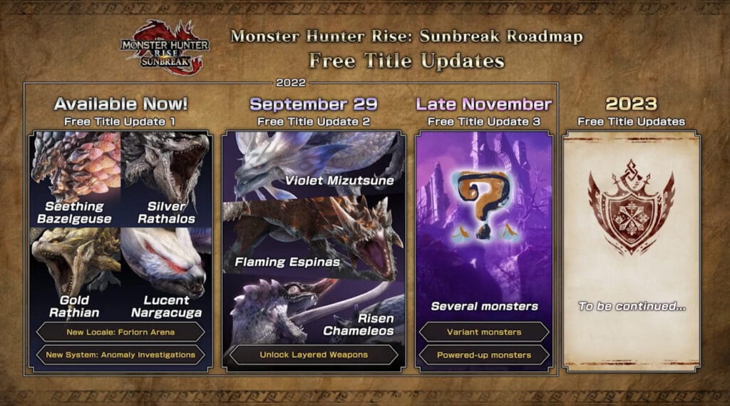 monster hunter rise sunbreak update roadmap september 2022 november